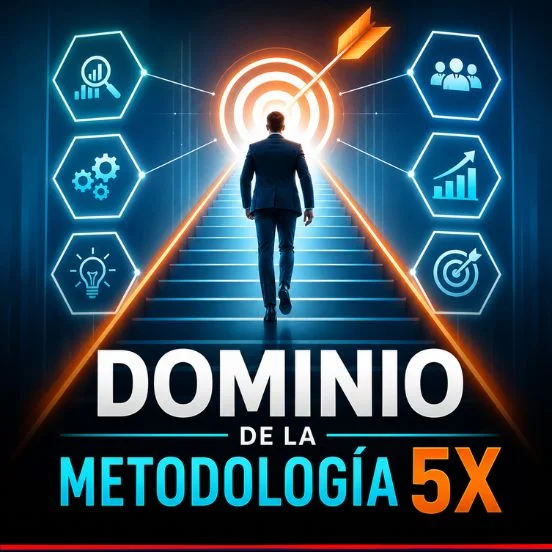 3-beneficios-Ecosistemas-digitales